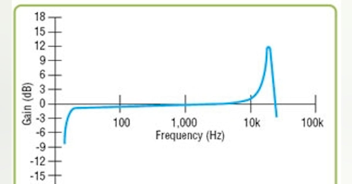 Things you need to know about sizing and applying: Resolvers | Machine ...
