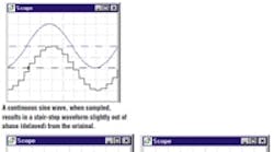 Machinedesign 1711 Sine Wave 200 899 0 0 Machinedesign 1711 Sine Wave 200 899 0 0