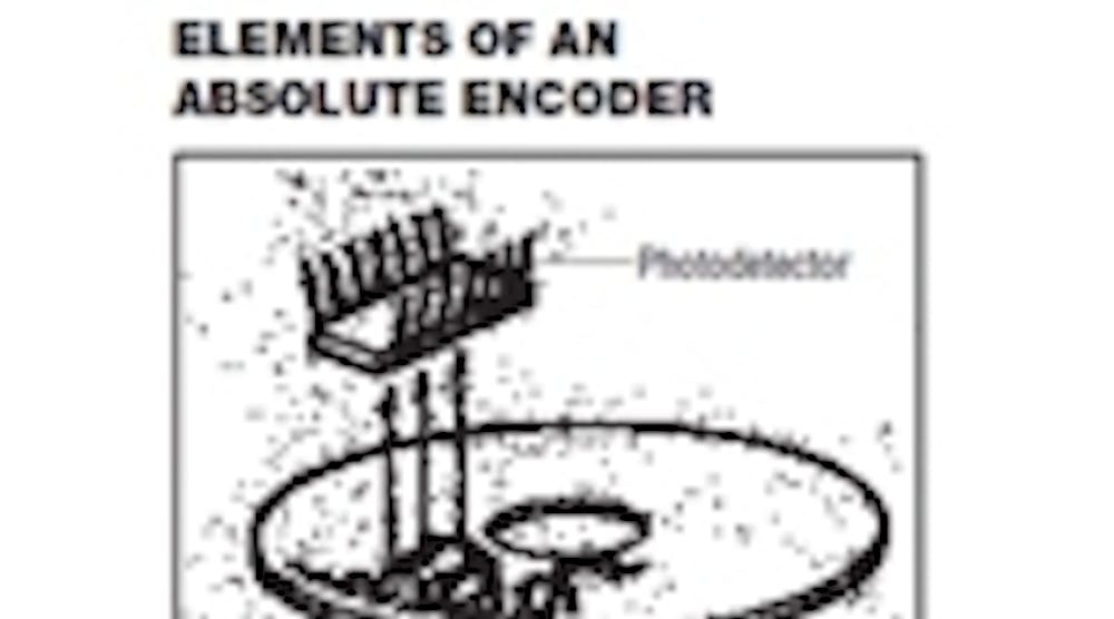 Absolute optical encoders | Machine Design