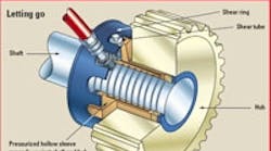 Machinedesign 1800 Oil Pressure Forces 200 998 0 0 Machinedesign 1800 Oil Pressure Forces 200 998 0 0