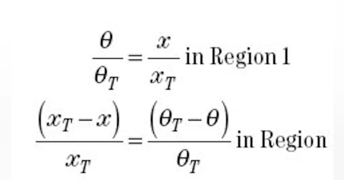 Graphics Design Equation Cam design equations replace graphics | Machine Design