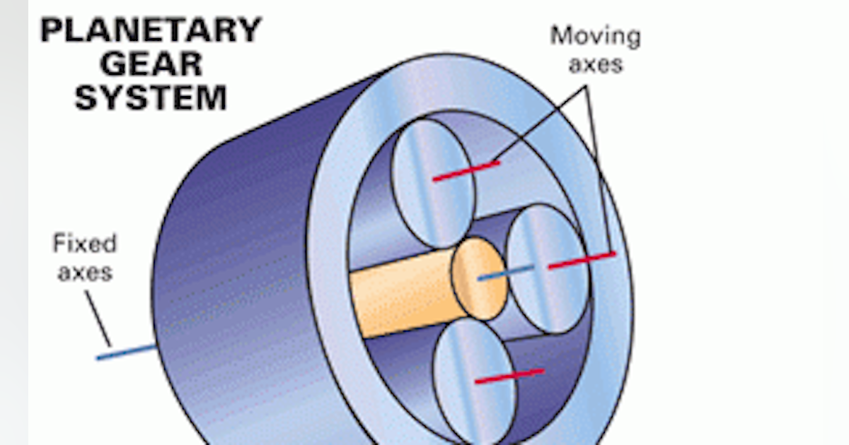 Planetaries For Servos Machine Design Planetaries For Servos Machine Design