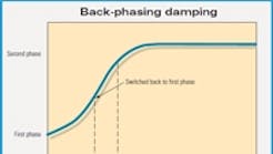 Machinedesign 2002 Back Phasing Damping 200 701 0 0
