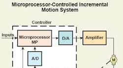 Machinedesign 2009 Microprocessor Controlled Incremental 0 0