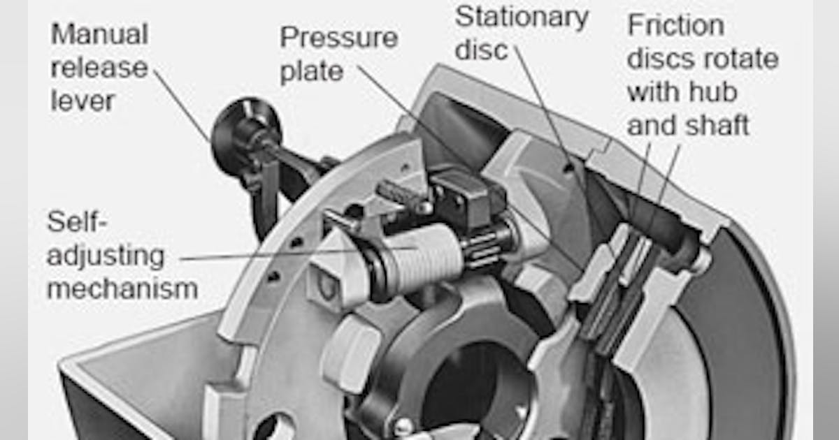 A brake in the action | Machine Design