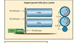 Machinedesign 2207 Changing Belt200 1100 0 0 Machinedesign 2207 Changing Belt200 1100 0 0