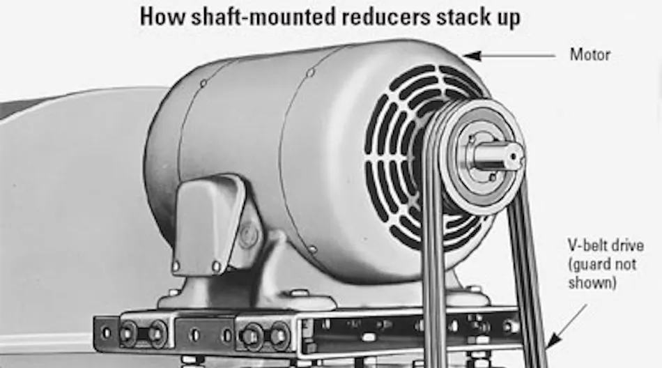 Direct Mount Reducer Speed reducers get the shaft | Machine Design