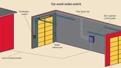 Machinedesign 2324 Car Washes Made Easier 0 0