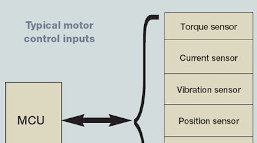 Machinedesign 2412 Typical Motor Control 0 0