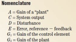 Machinedesign 2523 Knowing Types Nomenclature 200 596 0 0