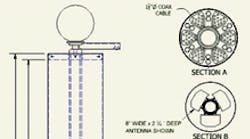 Machinedesign 2729 Lg Automfg Sm 0 Machinedesign 2729 Lg Automfg Sm 0
