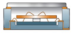 Image Image