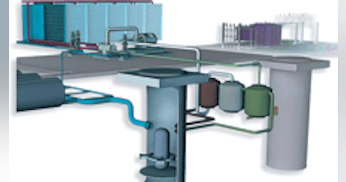 Reactor Fuiling Machine Nuclear-Reactor Renaissance | Machine Design