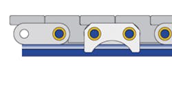 Image Image