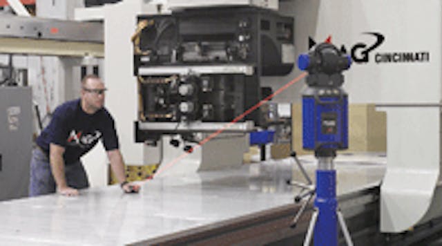 Advanced-Manufacturing technology guide | Machine Design