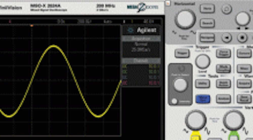 Not your father’s oscilloscope connectivity | Machine Design