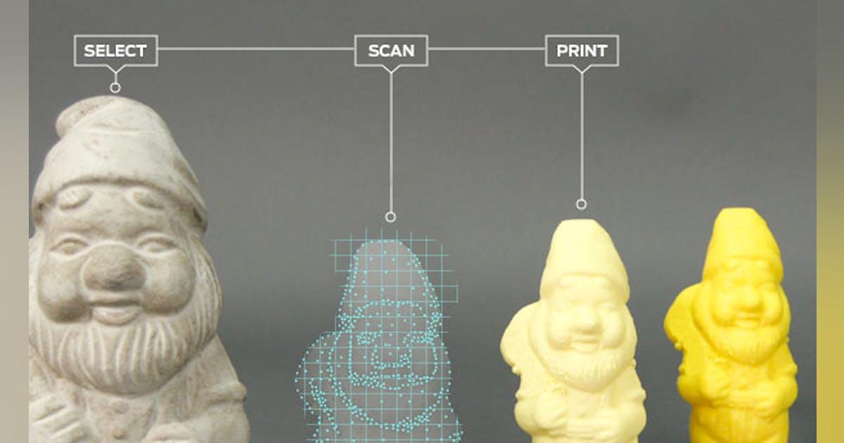 Objects printed from objects scanned | Machine Design