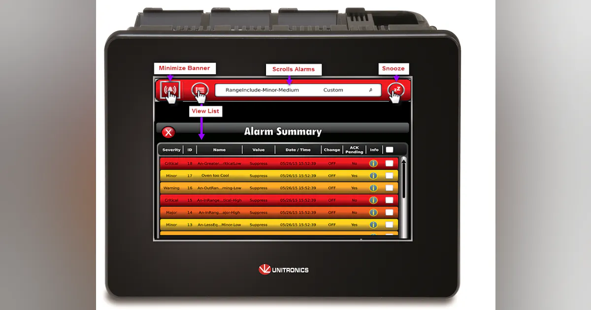 Machine Alarm System Machine Design’s Products of the Week (6/29-7/6) | Machine Design