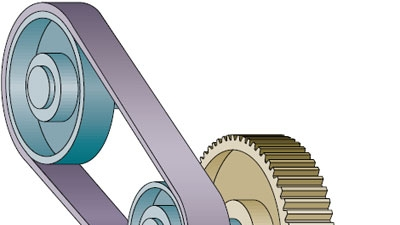 Motion Design 101 Gears and belts Machine Design