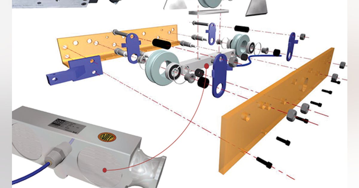 Force sensors and their uses | Machine Design