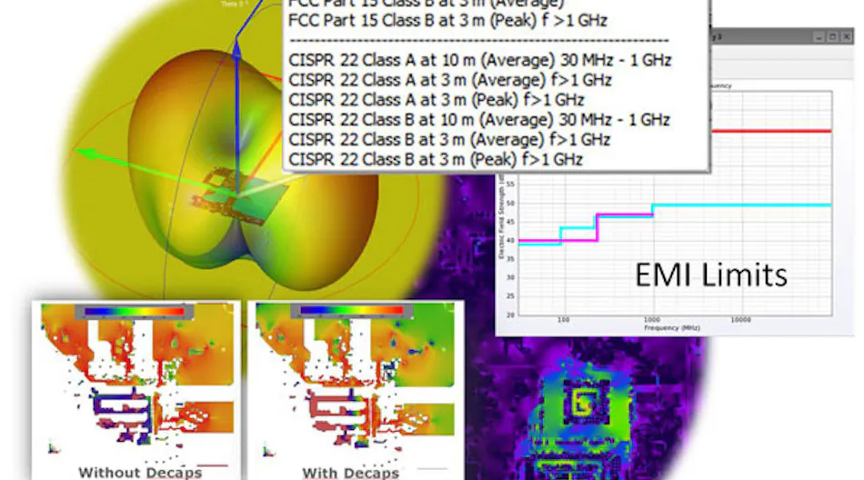 Em Simulation Electromagnetic simulation software | Machine Design