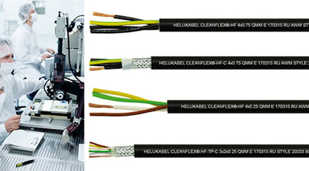Power and data cables | Machine Design