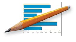 Machinedesign 6209 Pencil Graph 0