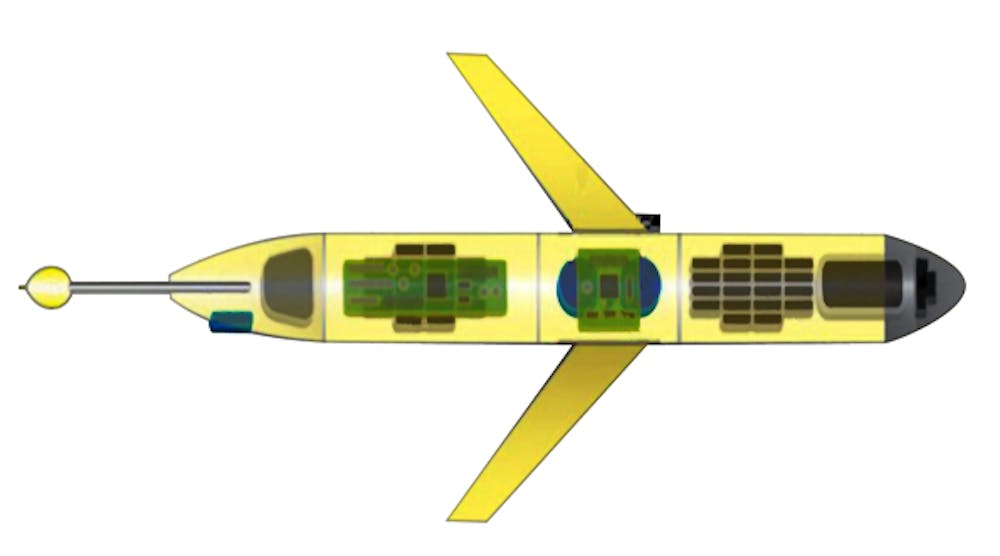 Machinedesign 6455 Slocum Glider 0