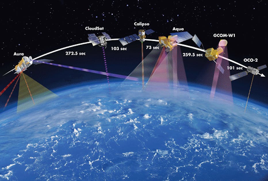 NASA’s OCO-2 satellite will monitor CO2 on Earth | Machine Design