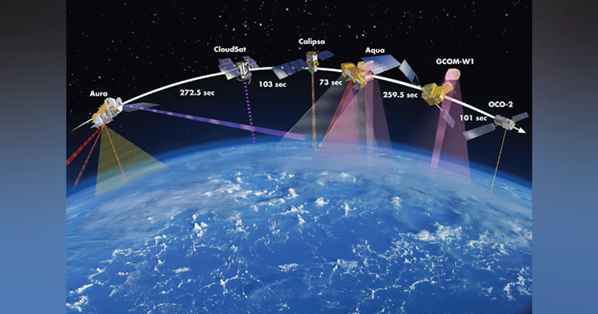 NASA’s OCO-2 satellite will monitor CO2 on Earth | Machine Design