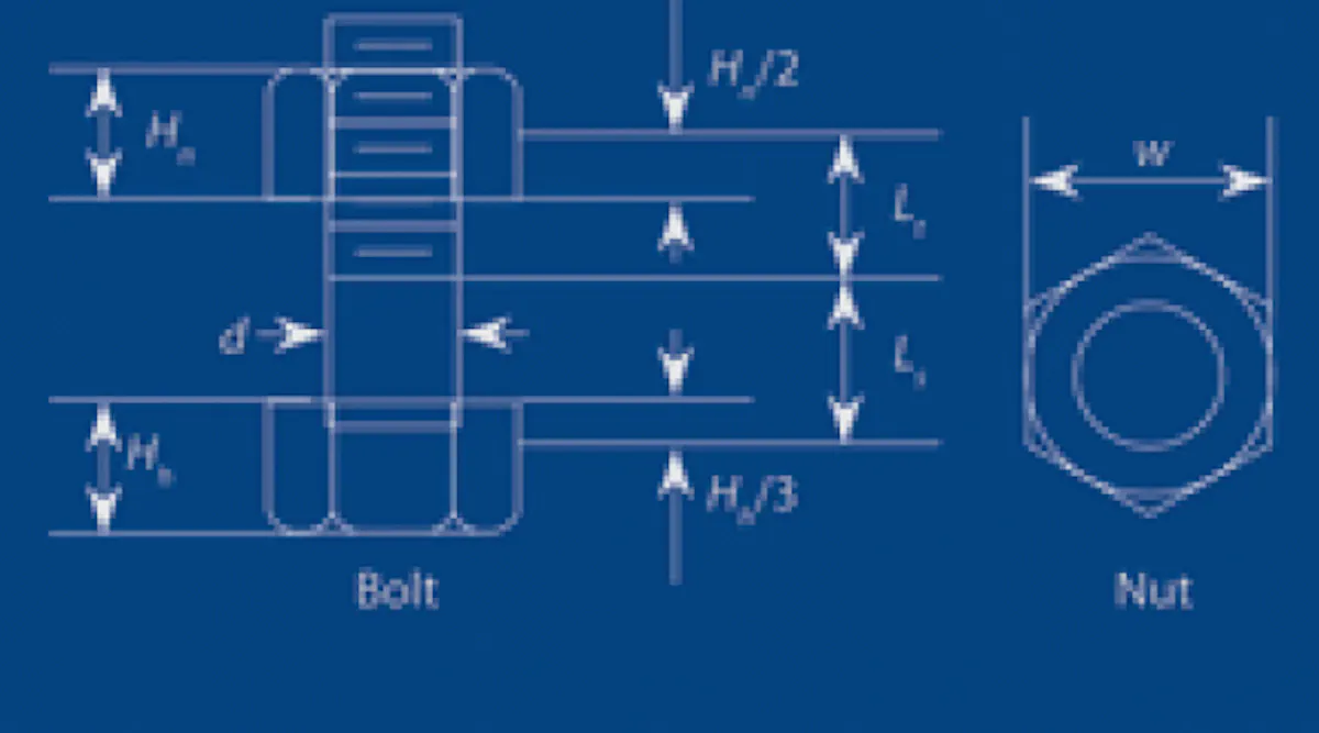 Structural Properties of Bolted Joints | Machine Design