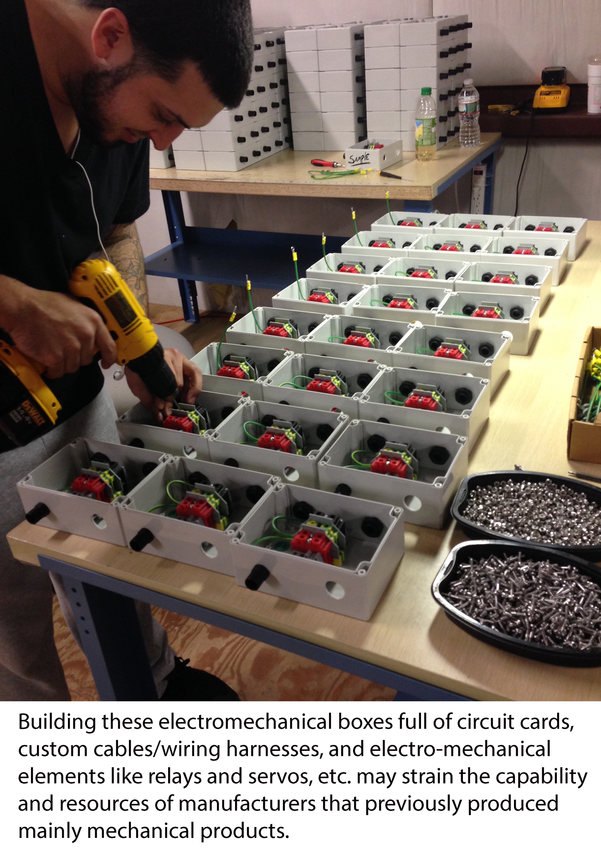 Building electrical boxes can sometimes be outsourced within the US to help save company resources