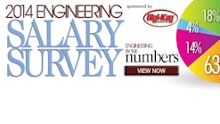 Machinedesign 7159 2014 Salary Survey Rotator 0