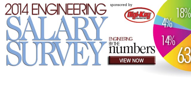 Machinedesign 7159 2014 Salary Survey Rotator 0