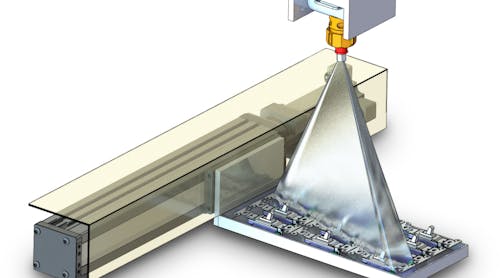 Basics of Design | Machine Design