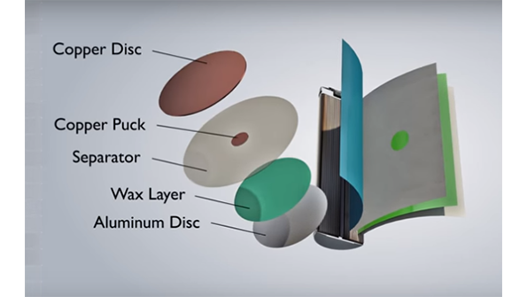 Image courtesy of the NREL