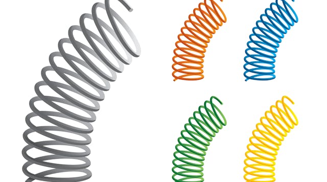 Basics of Design | Machine Design