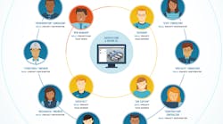 Machinedesign 7365 3loimf Autodeska360personasprint030315595 0 Machinedesign 7365 3loimf Autodeska360personasprint030315595 0