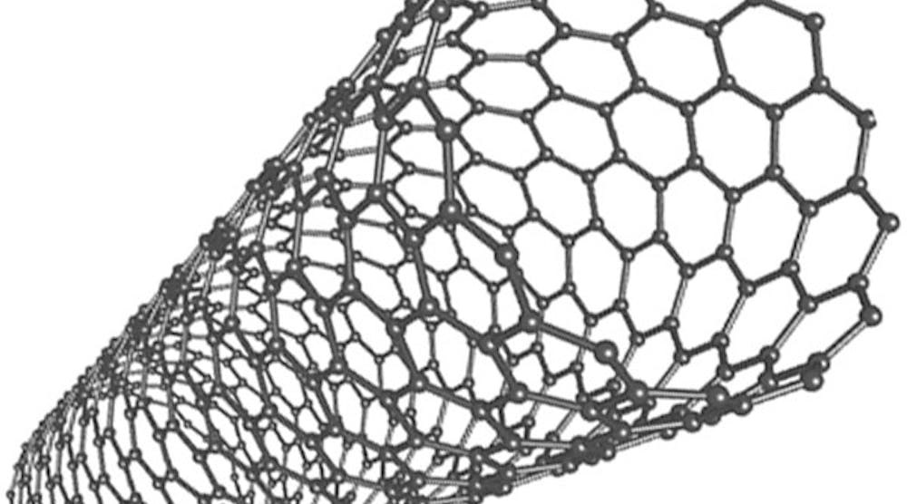 Machinedesign 7446 Single Wall Carbon Nanotubes 0