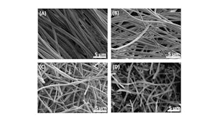 Carbon nanofibers (CNFs) are exquisite conductors of heat and electricity, and have very high tensile strength. Made up of layers of individual graphene sheets, they show promise in high-performance electronics, textiles, and other industrial and consumer applications. They also exhibit quantum behaviors that make them unique for a range of metamaterials.