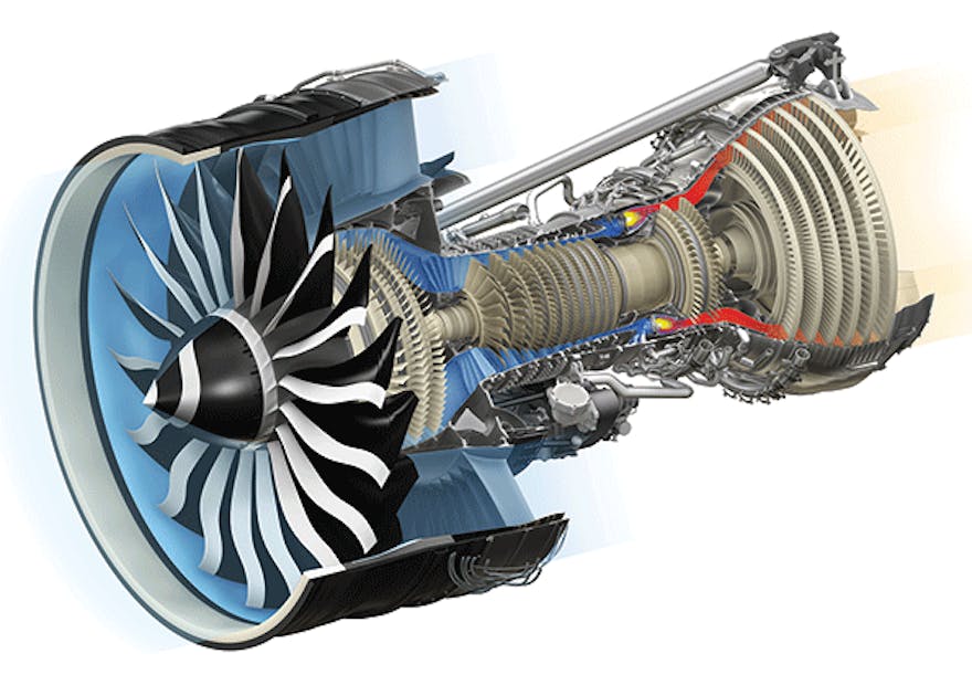 The Turbofan Engine
