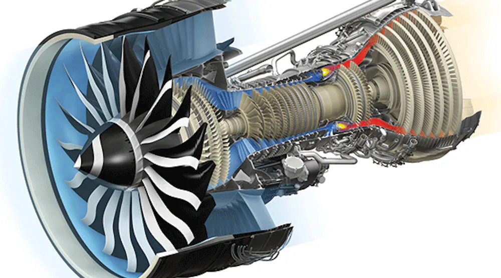 What’s the Difference Between Turbine Engines? | Machine Design