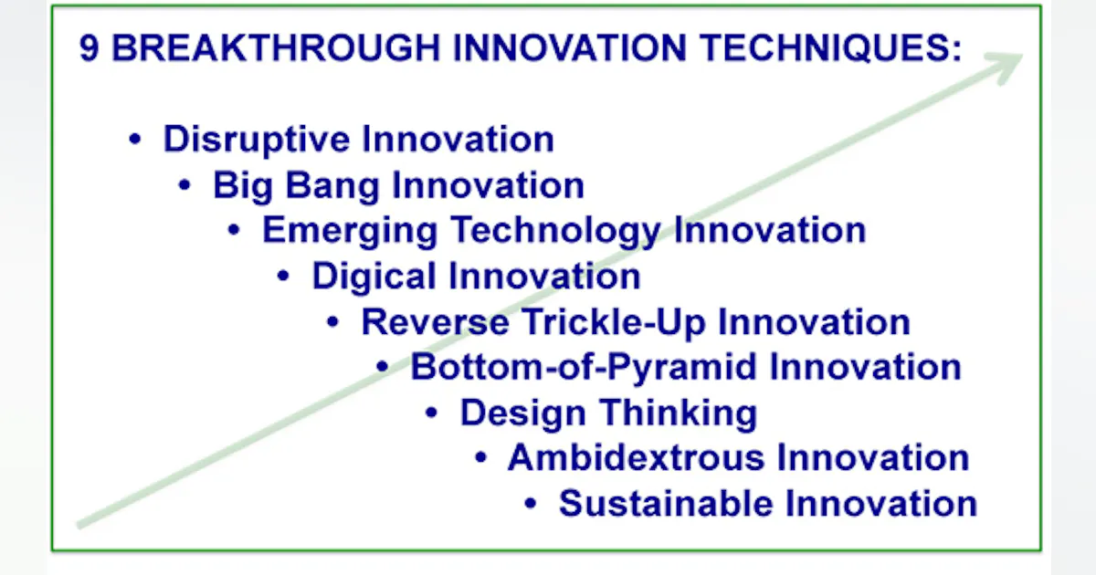 Breakthrough Innovation: Nine Techniques | Machine Design