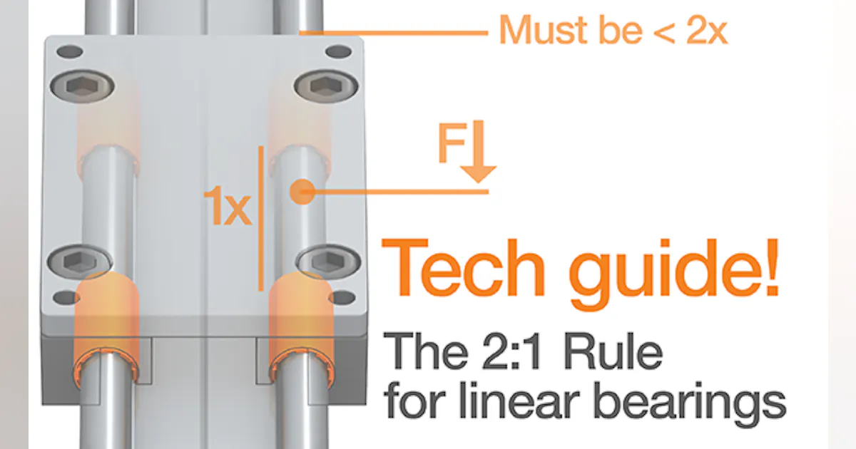 The 2:1 rule: Defining fixed/floating bearings | Machine Design
