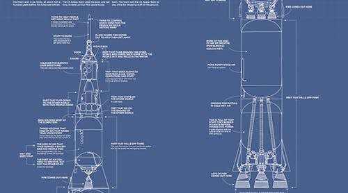 Machinedesign 8111 Space Goer Promo 0