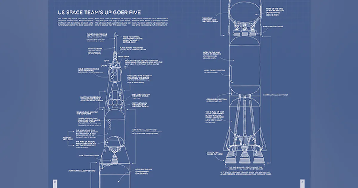 “Thing Explainer” Book Breaks Down Science Using Common Words | Machine ...