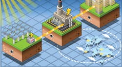 thinkstockphotos-promo.jpg thinkstockphotos-promo.jpg