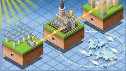 thinkstockphotos-promo.jpg thinkstockphotos-promo.jpg