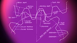 1216mdeegearpromo.jpg 1216mdeegearpromo.jpg