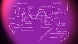 1216mdeegearpromo.jpg 1216mdeegearpromo.jpg